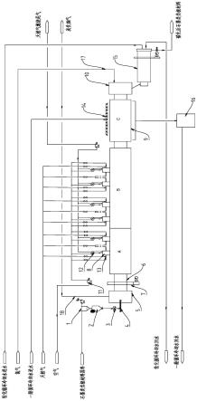 一種鋰離子電池石墨類負(fù)極材料炭化處理系統(tǒng)及其炭化處理工藝的制作方法