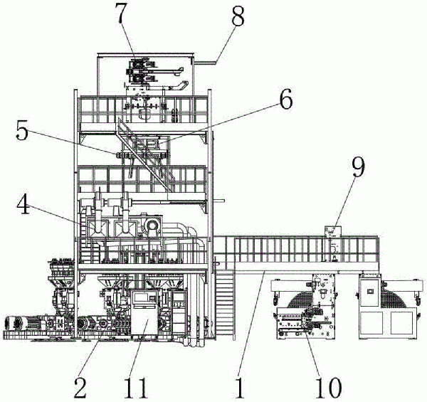 一種7層共擠高阻隔材料吹膜機(jī)的制作方法