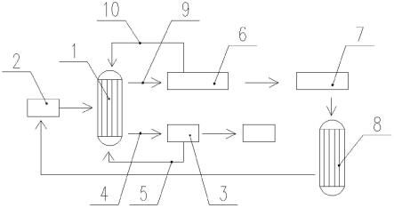 一種硫酸乙烯酯的清潔制備系統(tǒng)的制作方法