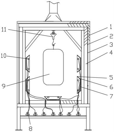 一種節(jié)能環(huán)保型電加熱固化爐結(jié)構(gòu)的制作方法