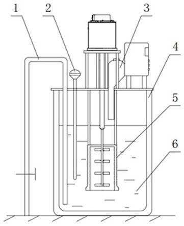 碳化硅顆粒增強鋁基復合材料的制備方法與流程