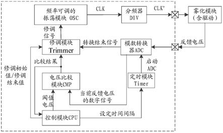 加濕器的超聲波追頻電路及相應的霧化片驅動裝置的制作方法