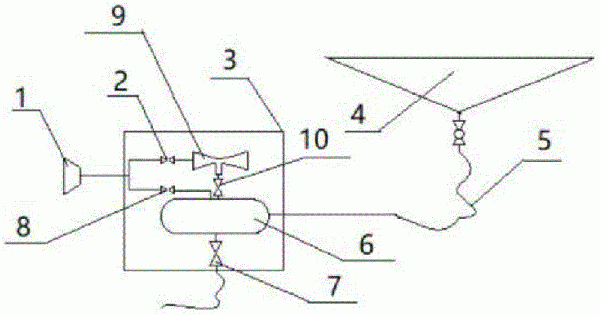 鉆井液回收利用方法及負(fù)壓振動(dòng)篩與流程