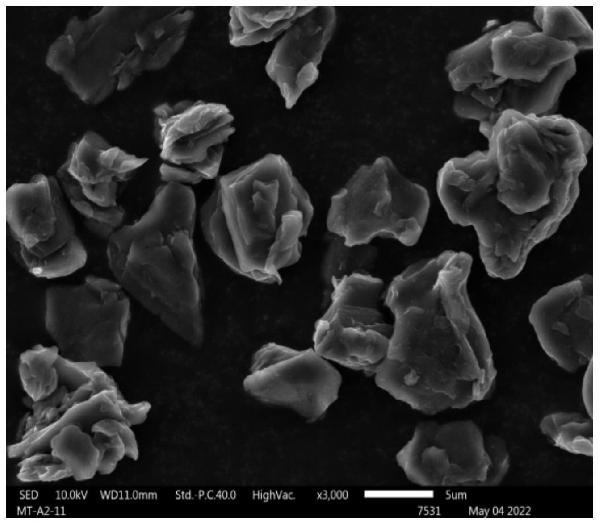 石墨篩上物的處理方法、人造石墨及應(yīng)用與流程