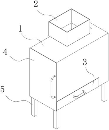 粉末涂料生產(chǎn)用篩分設(shè)備的制作方法