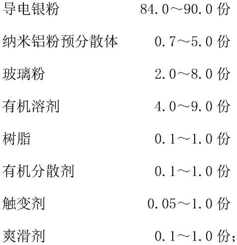 用于低溫燒結的晶體硅太陽電池銀鋁漿、制備方法、用途與流程