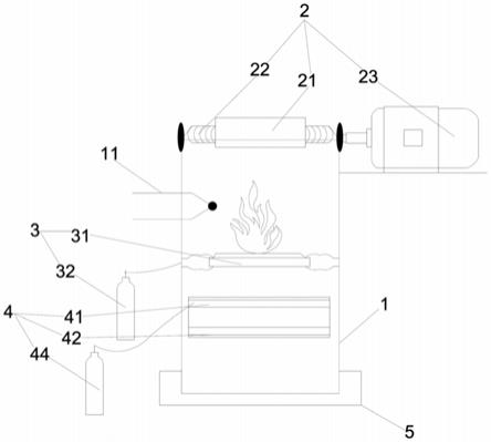 鋰離子電池三元正極材料表面包覆碳的處理方法及燃燒裝置與流程