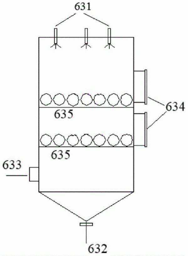 除氟裝置、廢鋰電池處理系統(tǒng)及其處理方法和應(yīng)用與流程