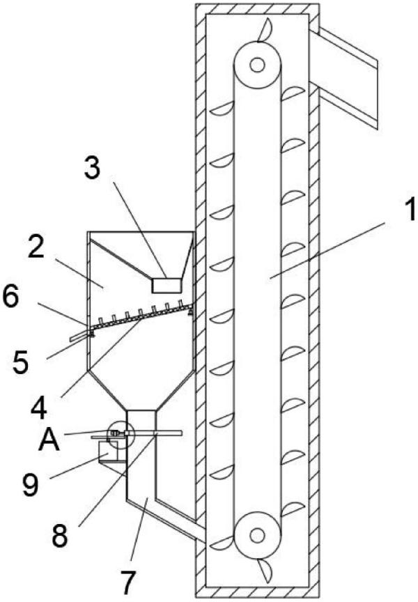 提升機(jī)設(shè)備用防堵塞機(jī)構(gòu)的制作方法