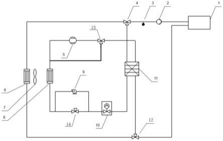 用于集裝箱儲能電池的熱管理方法和系統(tǒng)與流程