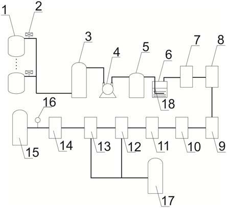 反應(yīng)釜抽真空系統(tǒng)的制作方法