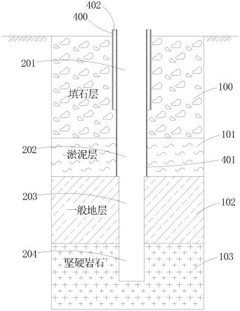 灌注樁成孔的雙護筒結(jié)構(gòu)