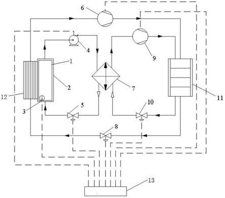 一種液冷與直冷結(jié)合的電動(dòng)汽車動(dòng)力電池冷卻裝置