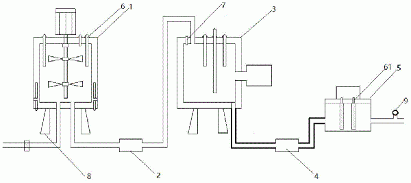 一種鋰電池涂布供料組合裝置的制作方法