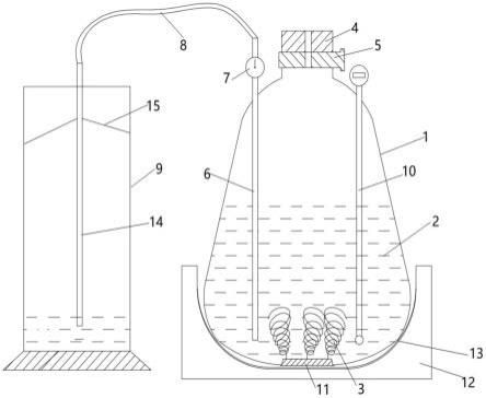 一種氧氣濃度檢測裝置及檢測方法與流程