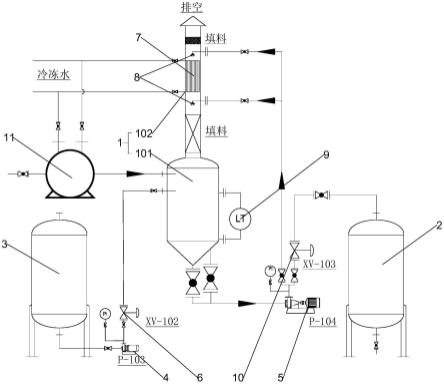 一種基于鋰離子電池隔膜生產(chǎn)的真空泵尾氣處理系統(tǒng)的制作方法