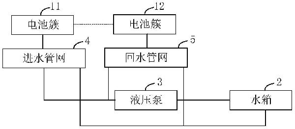 液冷儲能系統(tǒng)及冷卻液的制備方法與流程