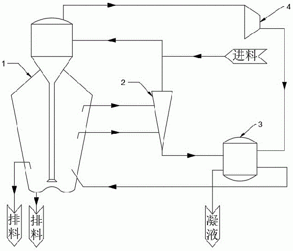 一種大顆粒硫酸鎳連續(xù)結(jié)晶系統(tǒng)及方法與流程