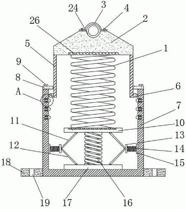 固定軸式圓振動(dòng)篩用復(fù)合彈簧輔助支撐裝置