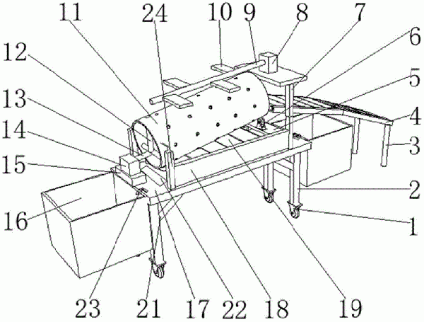 篩分效果高效的滾筒篩分機(jī)