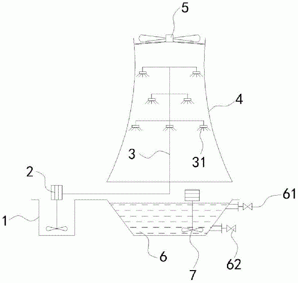 蒸發(fā)結晶系統(tǒng)的制作方法