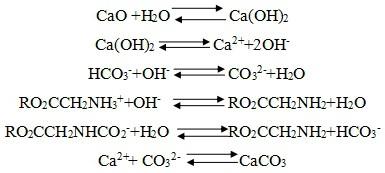 無機(jī)固體廢棄物陶粒礦化混凝土封存二氧化碳的方法與流程