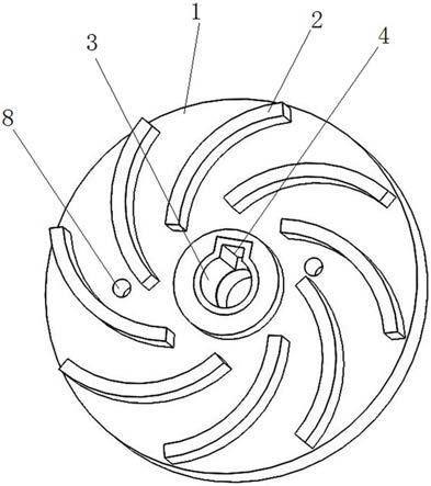 漿液循環(huán)泵用陶瓷葉輪的制作方法