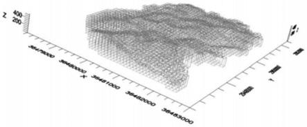 礦區(qū)地下水三維數(shù)值模型構(gòu)建方法與流程