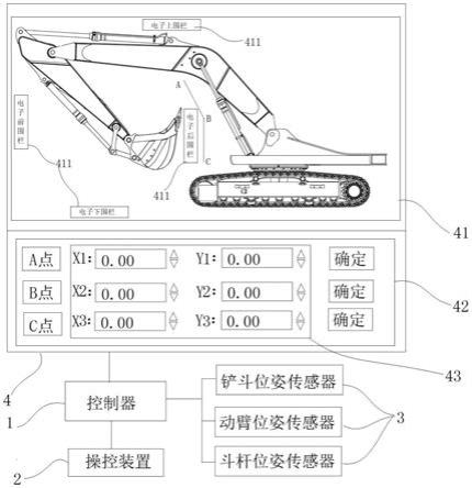 挖掘機(jī)電子圍欄設(shè)置裝置、設(shè)置方法和挖掘機(jī)與流程