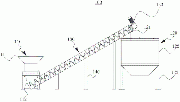 無軸螺旋輸送機(jī)及螺旋輸送機(jī)輸送系統(tǒng)