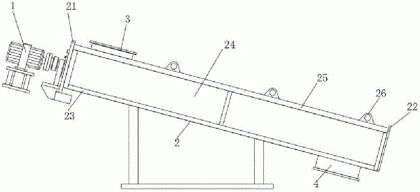 可調(diào)節(jié)的螺旋輸送機(jī)