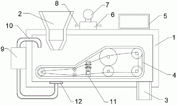 高溫廢物回收型埋刮板輸送機(jī)