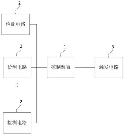 檢測(cè)刮板輸送機(jī)鏈條裂紋的系統(tǒng)以及方法