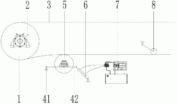 自動(dòng)調(diào)整的帶式輸送機(jī)防打滑裝置