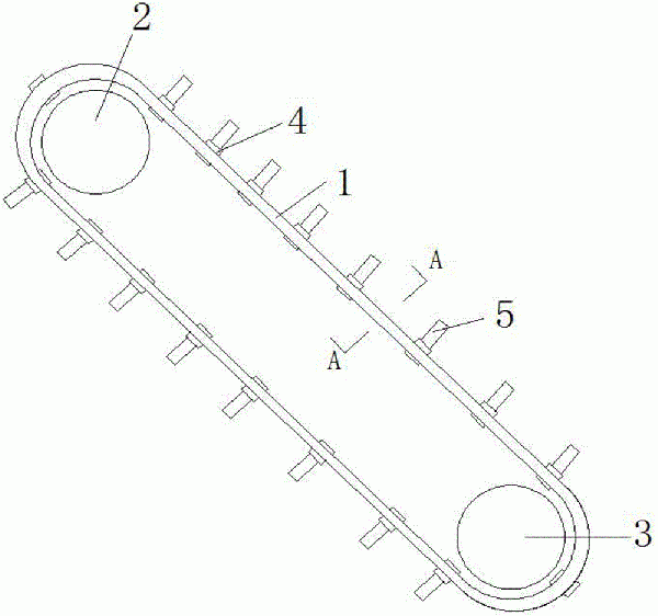 帶式輸送機(jī)輸送帶