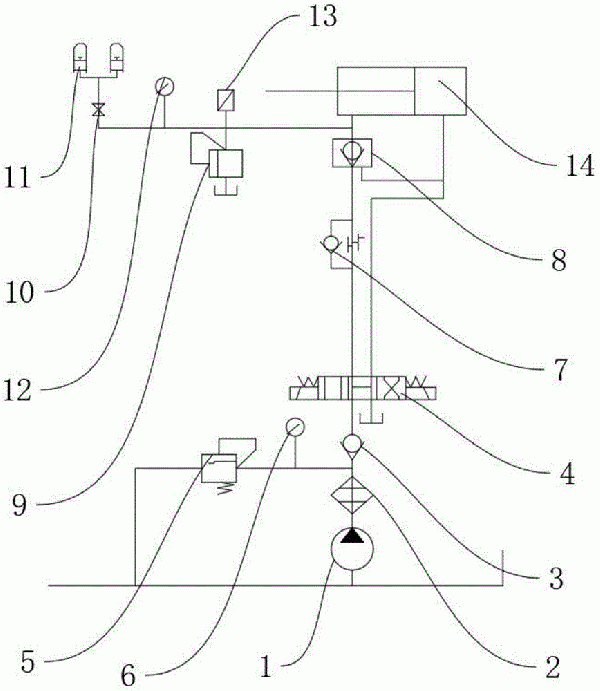 帶式輸送機液壓張緊裝置張力自動調(diào)控系統(tǒng)