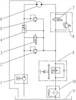 履帶移動破碎篩分站用篩分機(jī)驅(qū)動系統(tǒng)