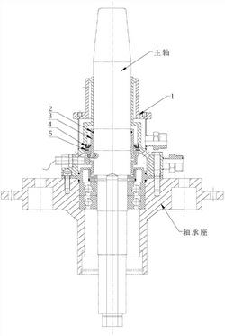 應(yīng)用在碟式環(huán)閥排渣型分離機(jī)的主軸密封裝置