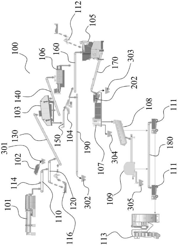 廢渣處理系統(tǒng)