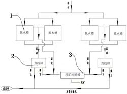 尾礦提取機(jī)制砂裝置