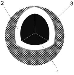 復(fù)合型硅氧碳負(fù)極結(jié)構(gòu)及制備方法、電池及制備方法