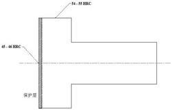 改善潛孔鉆機(jī)用鉆具性能的熱處理方法