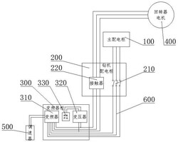 用于水下潛孔鉆機的回轉器電動機可變速裝置