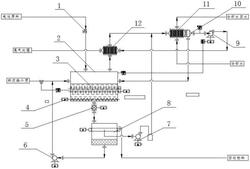 安全的廢舊動(dòng)力電池免放電連續(xù)破碎工藝