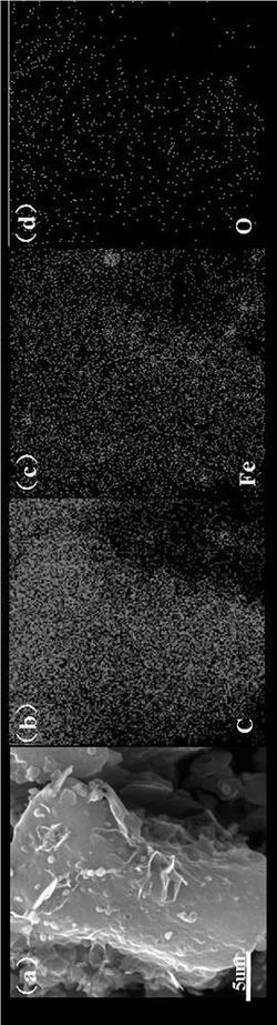 Fe3O4/FeO/C復合材料及其制備方法和應(yīng)用