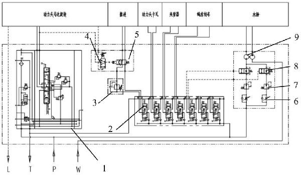 水錘與取芯鉆兩用鉆機(jī)的控制系統(tǒng)及多功能鉆機(jī)