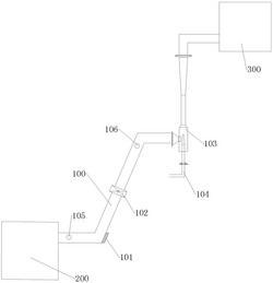 基于等離子體熔融爐與回轉窯焚燒爐的耦合裝置及系統(tǒng)