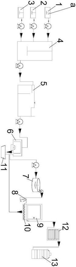 高鹽廢水蒸發(fā)濃縮廢液的高溫處理系統(tǒng)