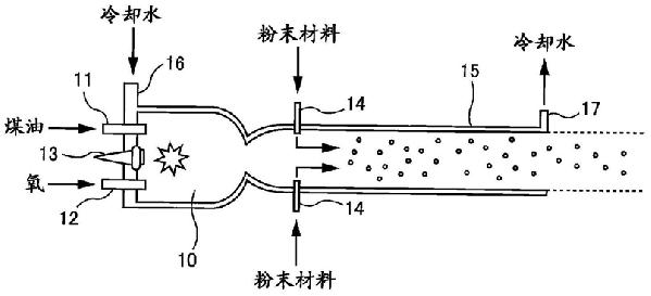 廢棄物焚燒爐的鍋爐水管及其制造方法