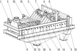 筒式振動(dòng)電機(jī)驅(qū)動(dòng)的高頻直線振動(dòng)除雜篩